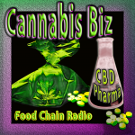 Cannabinoid CBD Cannabinoid CBD