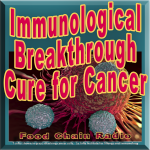 Cancer Breakthrough Cure Cancer Breakthrough Cure