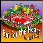 Heart Disease Heart Disease