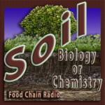 Soil War Soil War
